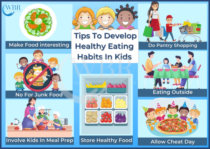 Children eat encouraging eating healthily healthy health kids diet saga