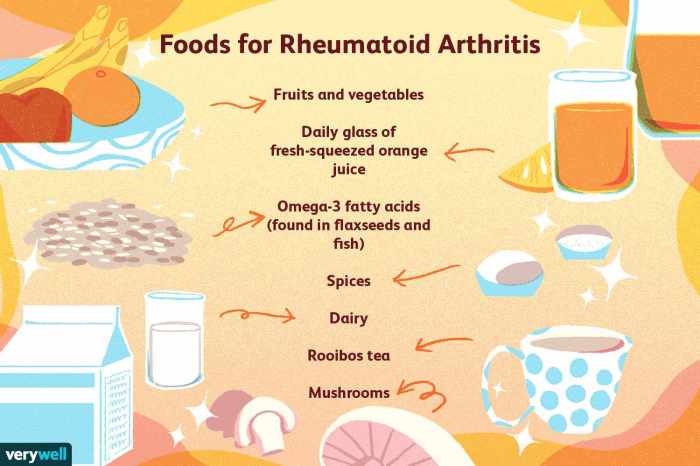 Ernährungs docs rheuma kinder