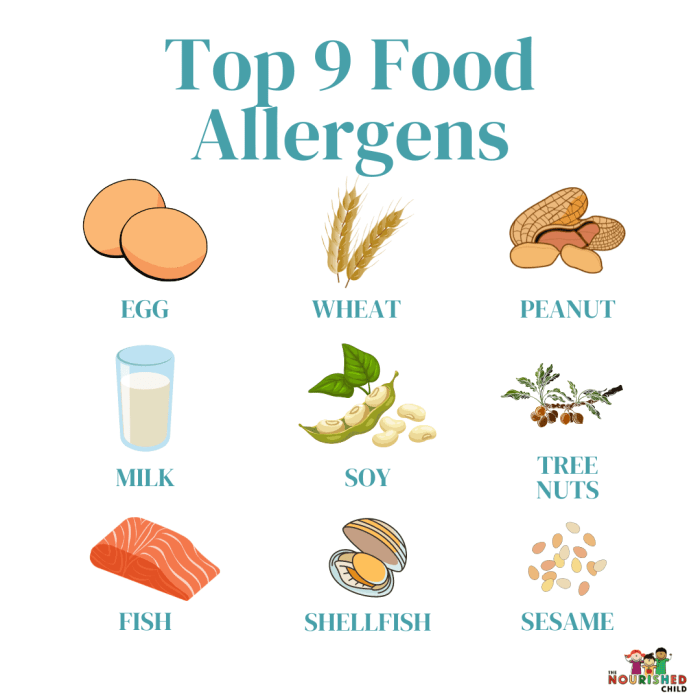 Allergies food allergy child symptoms children kids signs do childhood allergic asthma awareness week babies embassy charges safe living milk