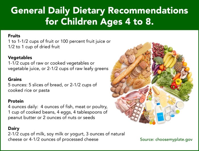 Diabetes bei kindern ernährung rezepte